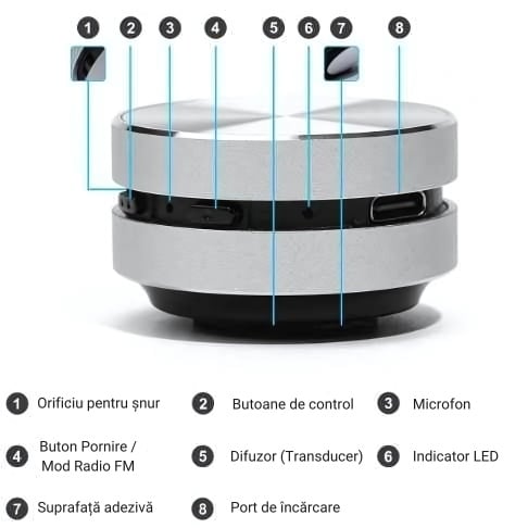 🔊 Mini Boxă Inteligentă cu Vibrații Sonore